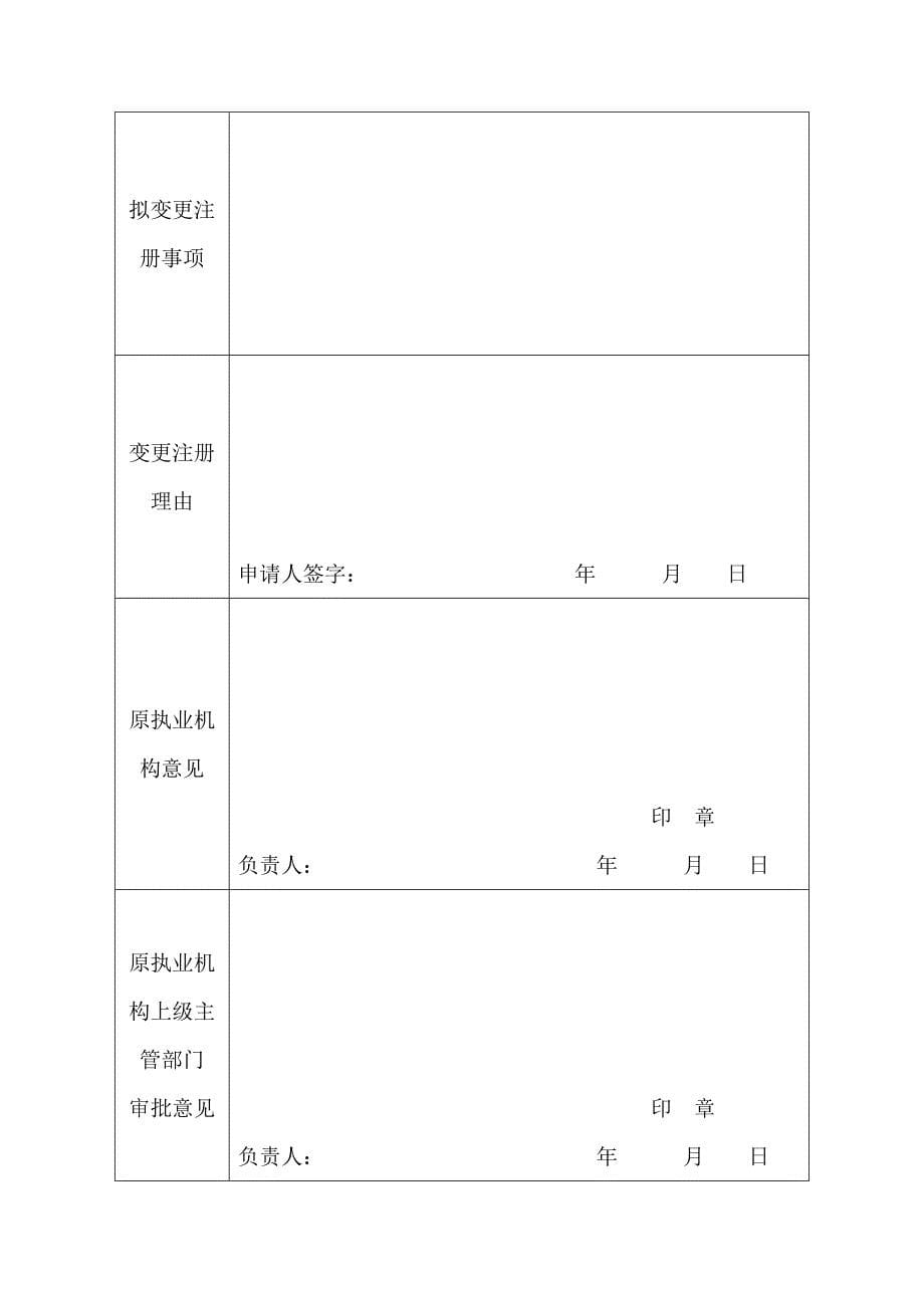 医师变更执业注册申请审核表(新)56 （精选可编辑）.docx_第5页