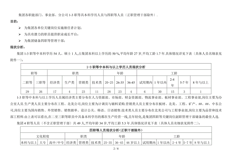 人才梯队建设实施方案(修改稿)_第2页