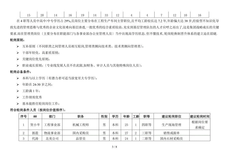 人才梯队建设实施方案(修改稿)_第3页