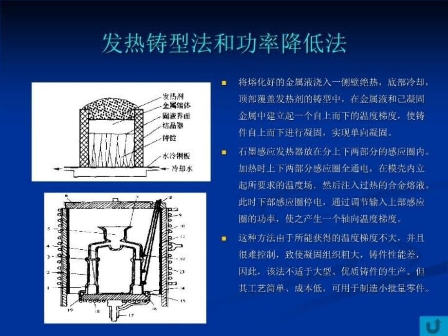 定向凝固及其应用电子版本_第5页