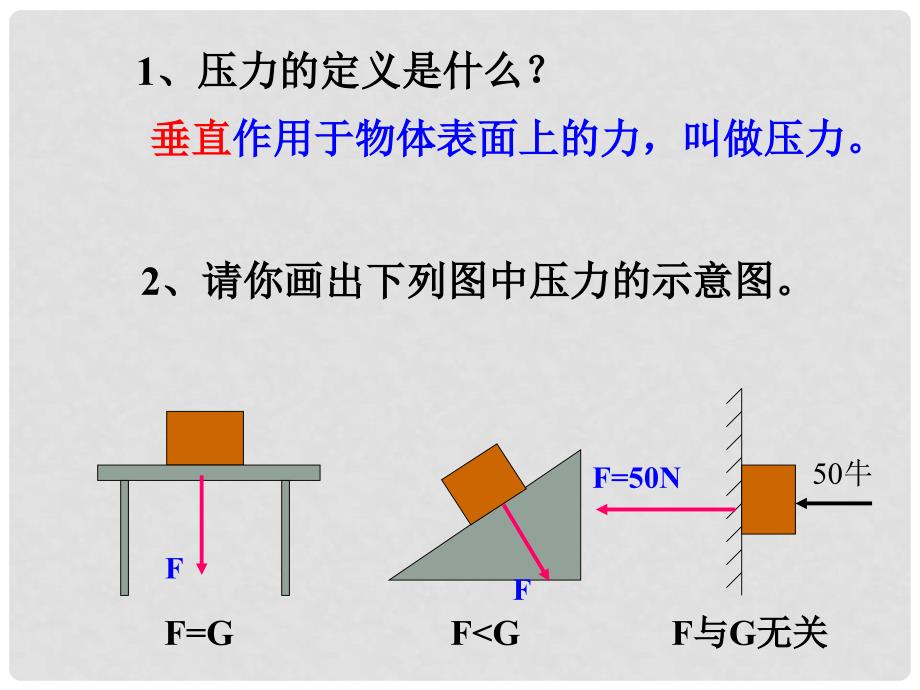 广西都安瑶族自治县加贵中学九年级物理全册 压强、浮力课件 新人教版_第2页