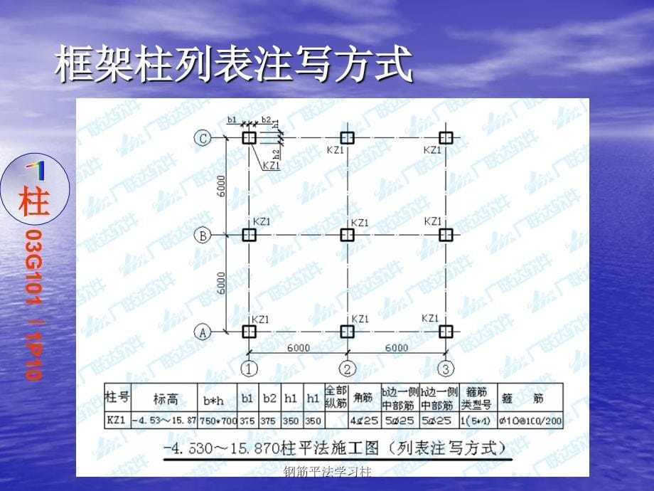 钢筋平法学习柱课件_第5页