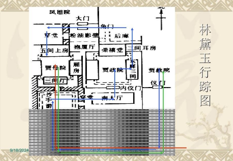 林黛玉进贾府课件1语文课件_第5页