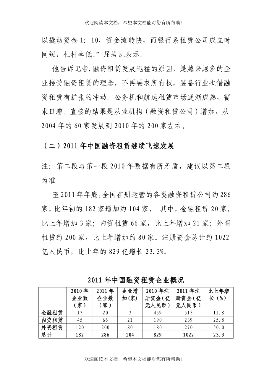 融资租赁行业发展趋势分析_第4页