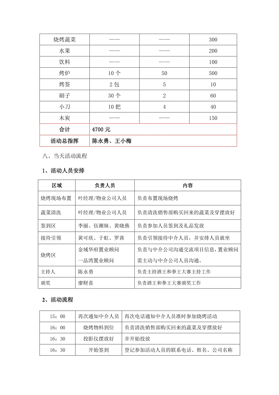 房产销售中心中介联谊会活动方案_第4页