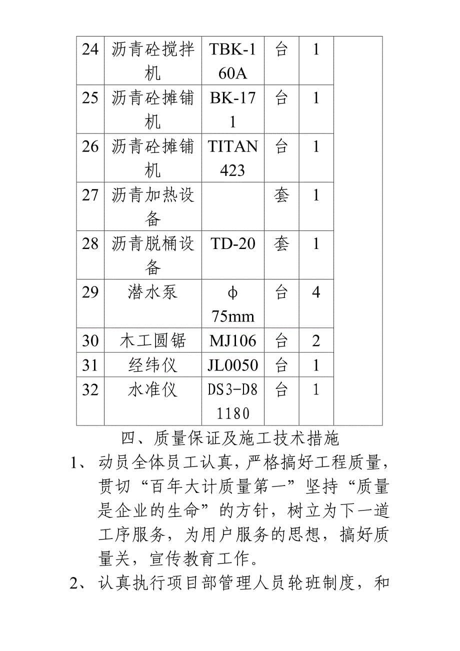 东星路道路施工组织设计方案_第5页