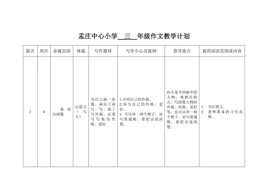 三年级作文教学计划_第2页