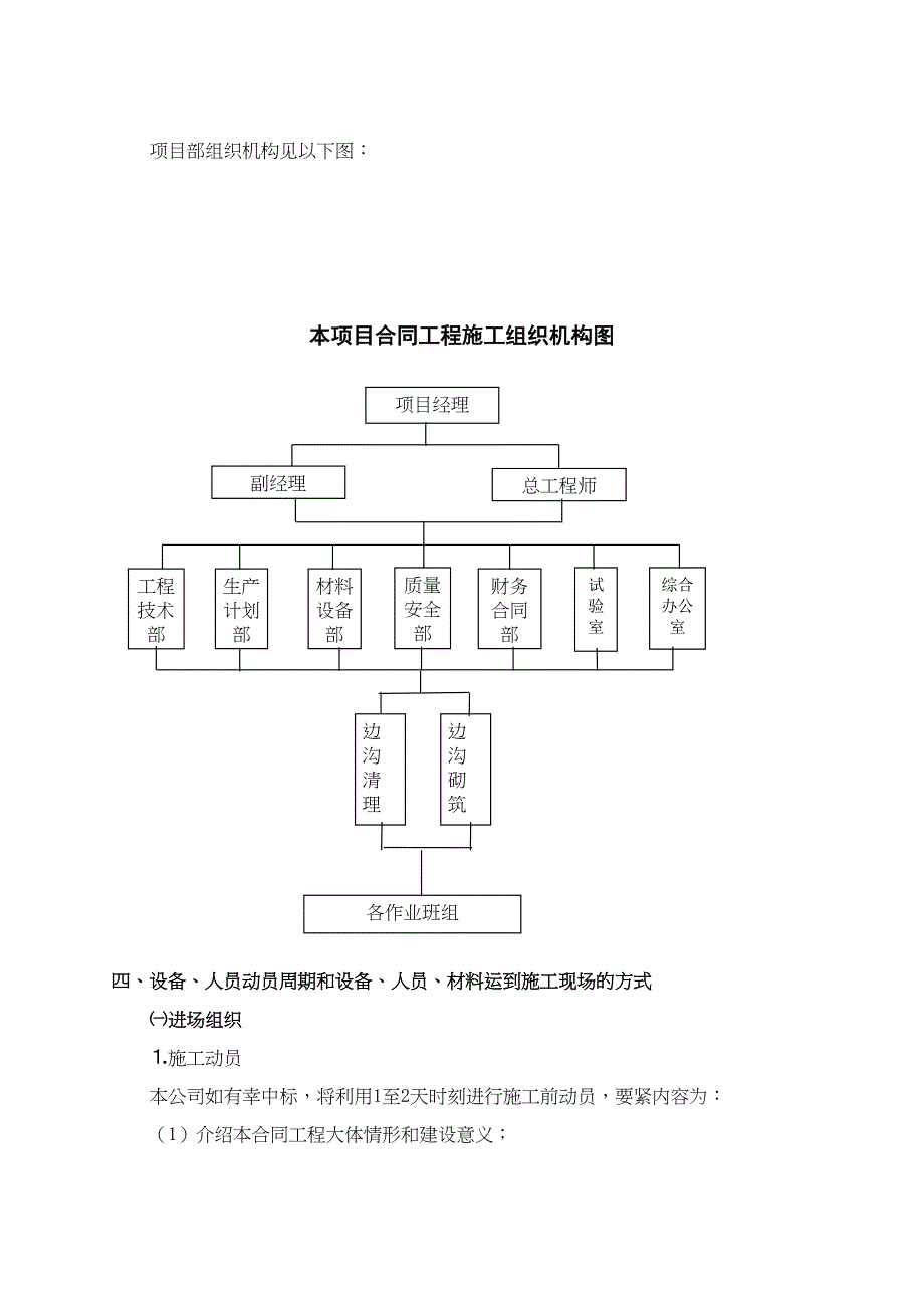 宣大高速公路边沟施工组织设计(DOC 45页)_第4页