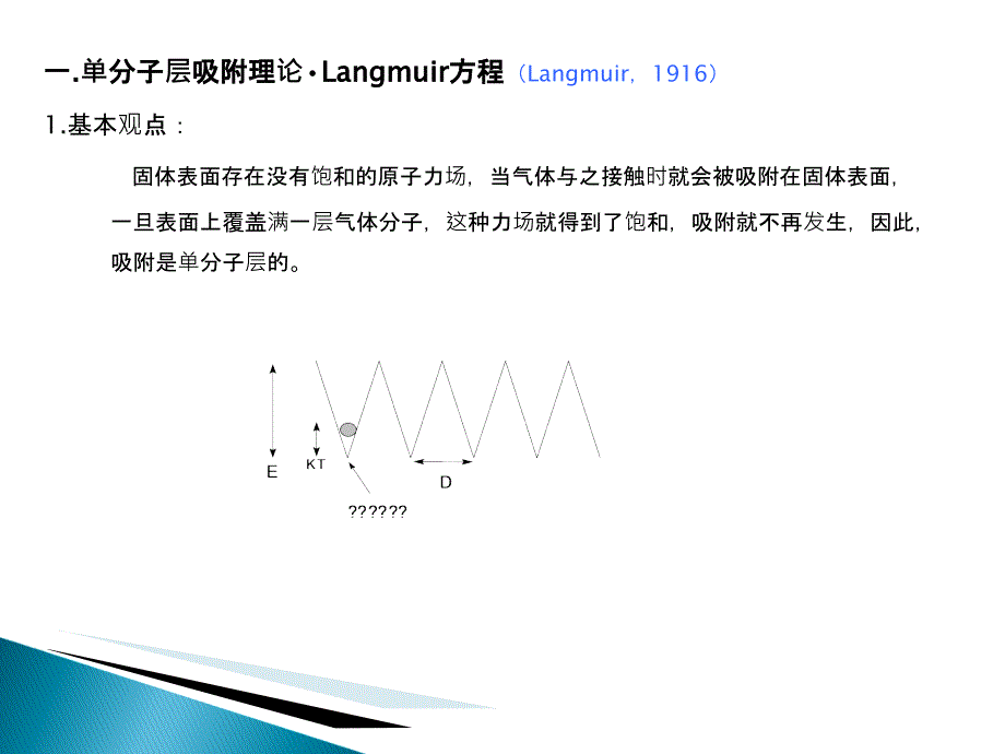 吸附等温线的类型及其理论分析修改..课件_第4页