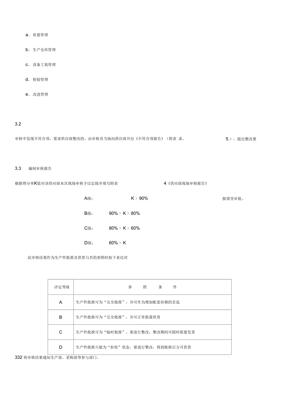 供应商现场审核程序_第2页