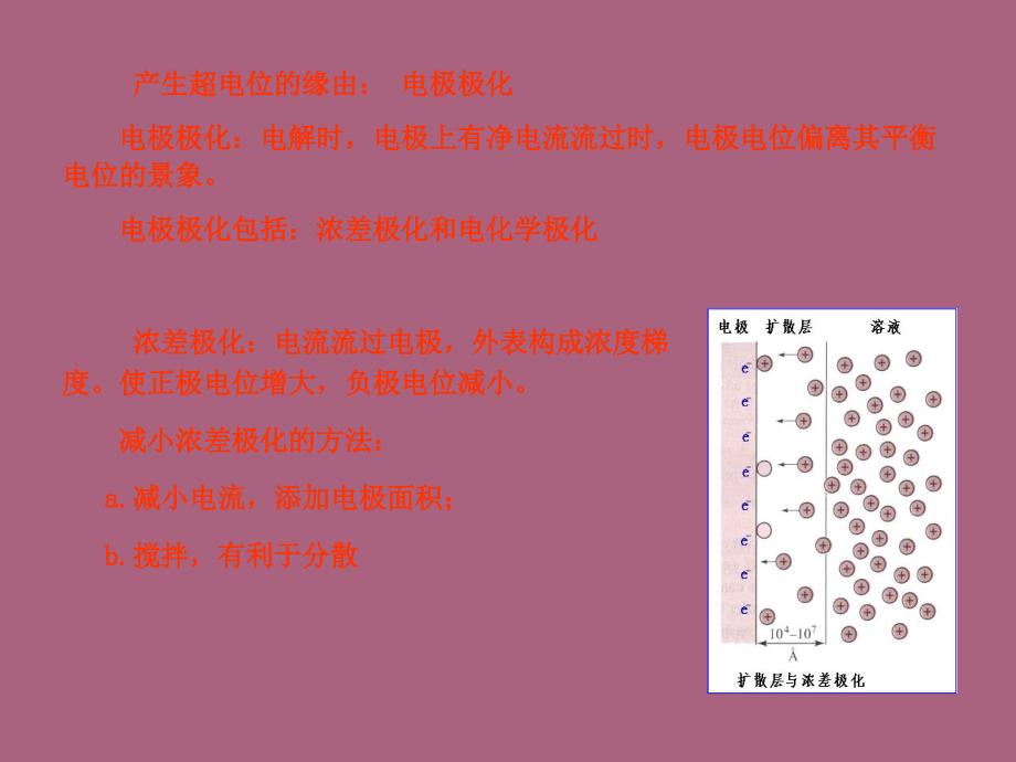 第6章库仑分析法ppt课件_第4页