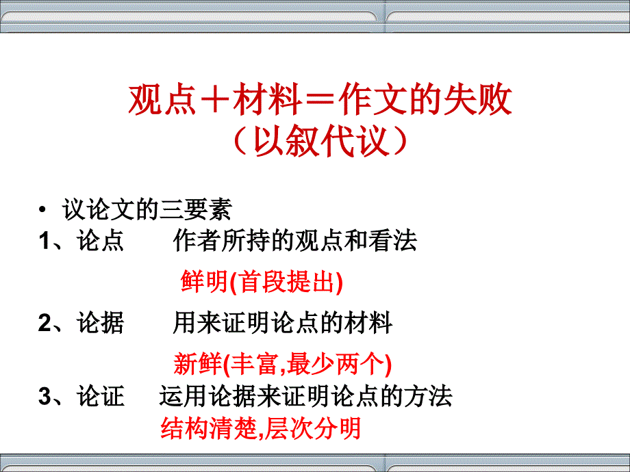 议论文基本结构模式.ppt_第2页