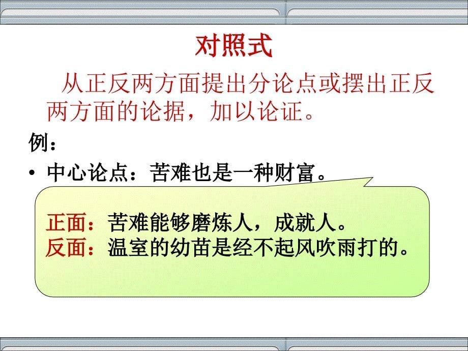 议论文基本结构模式.ppt_第5页