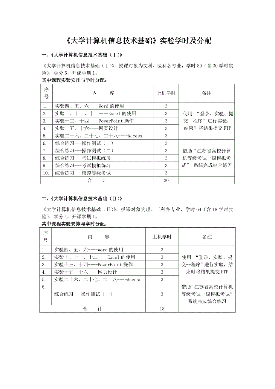 大学计算机信息技术基础实验安排学时分配实验办法Word_第1页
