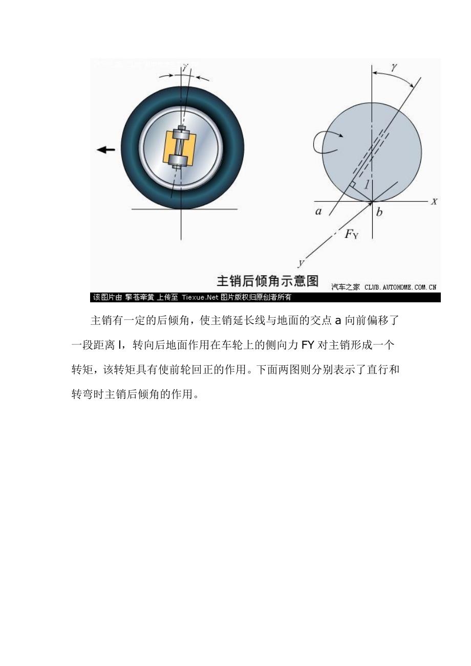 四轮定位基本原理图解.doc_第4页