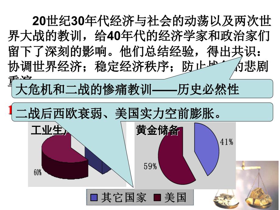 二战后资本主义世界经济体系的形成课件_第3页