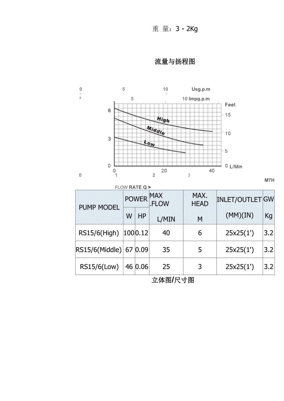 曼瑞德水磅_第5页