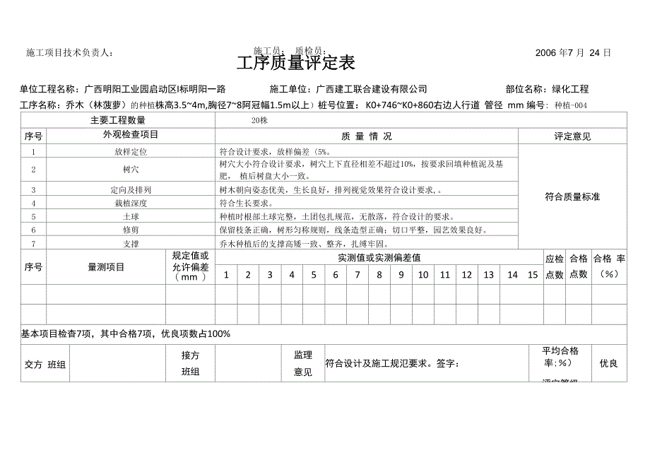 苗木种植工序质量评定表_第4页