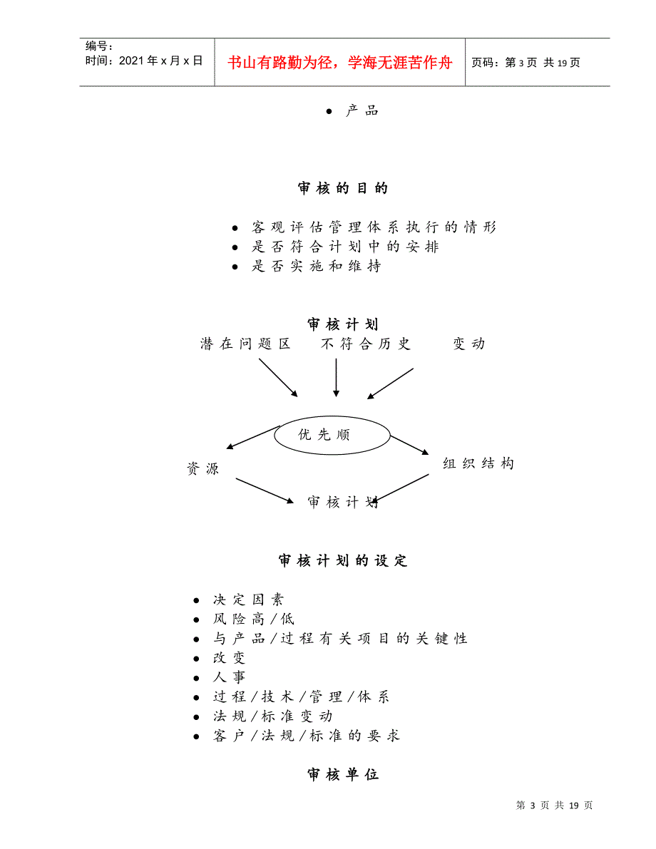 ISO90012000内审员培训教材_第3页