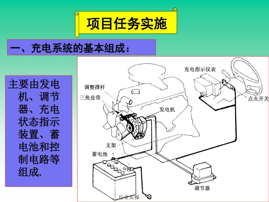 汽车充电系统的检修研究特选_第4页