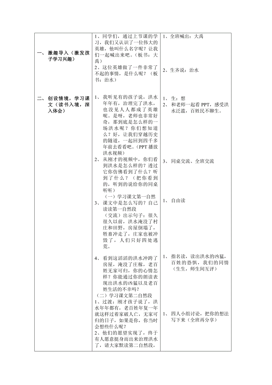 《大禹治水》第二课时_第2页