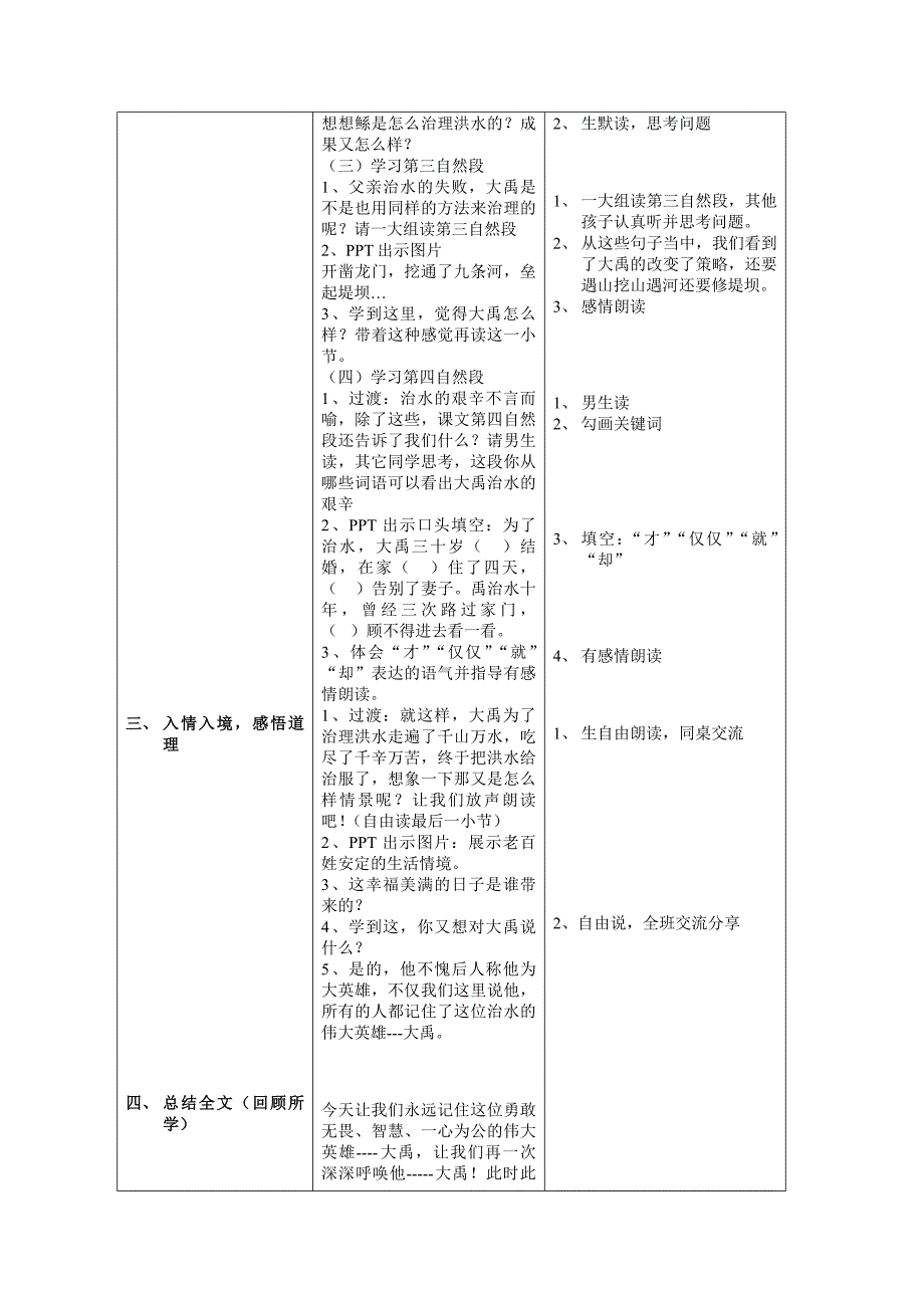 《大禹治水》第二课时_第3页