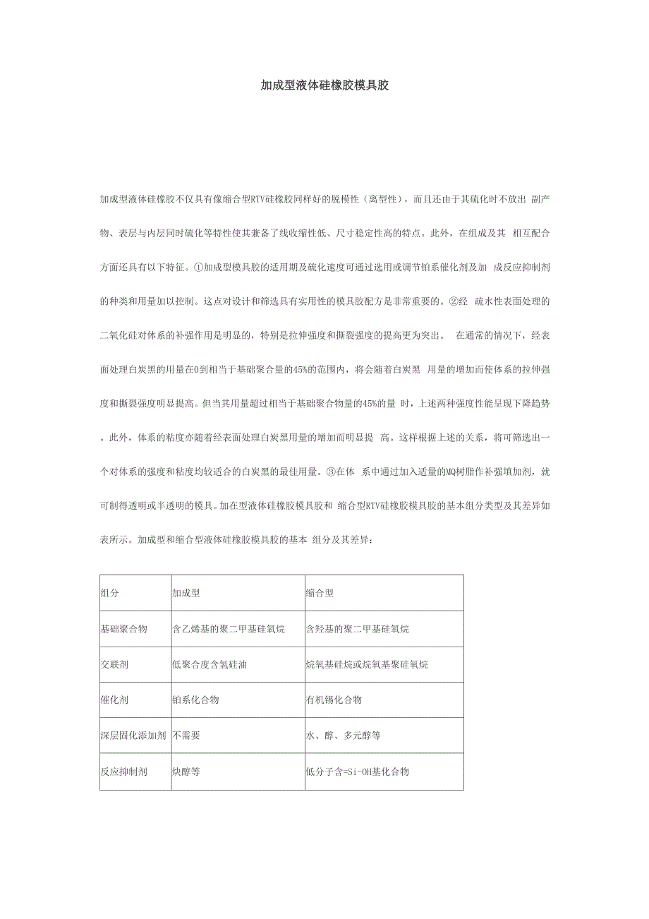 加成型液体硅橡胶模具胶_第1页