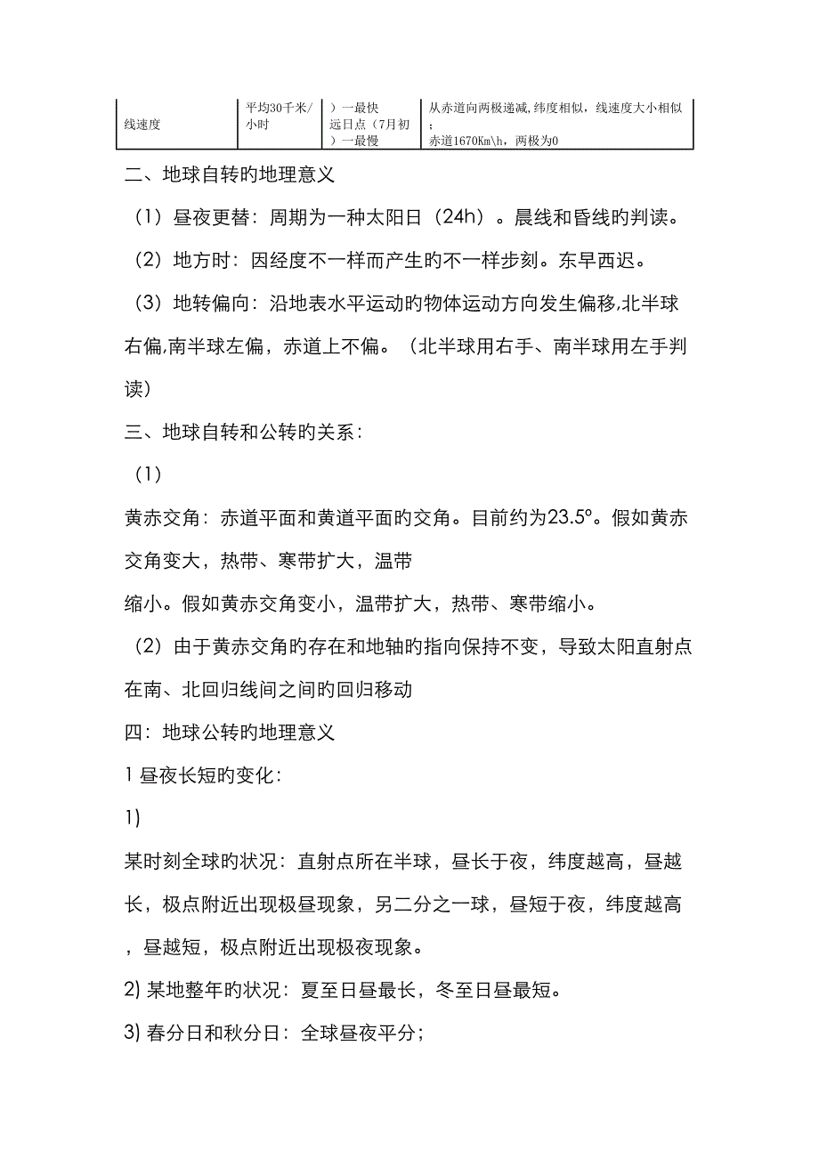 2023年高中地理必修一知识点总结超全完整版_第3页