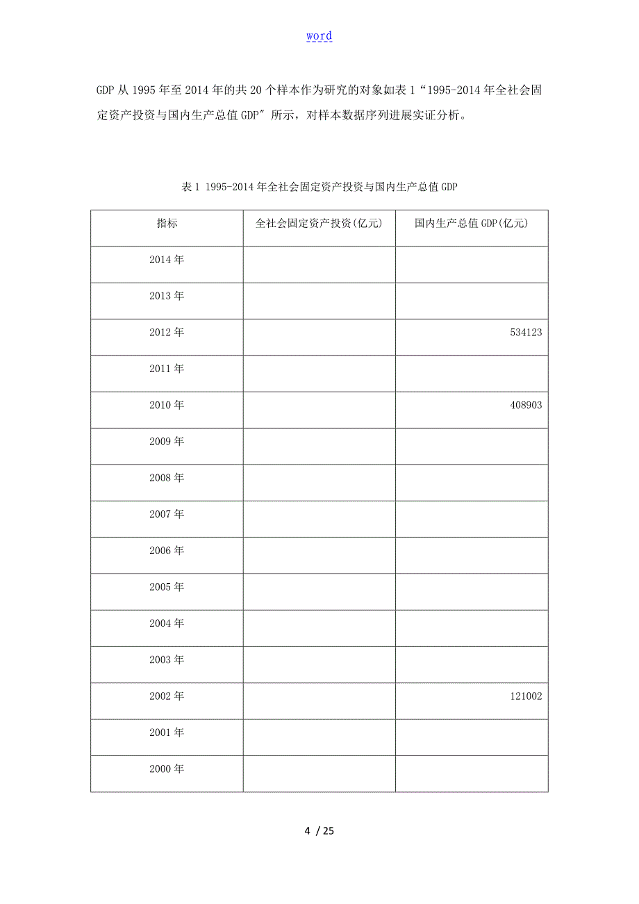 全社会固定资产投资与国内生产总值GDP互动关系地实证分析报告_第4页