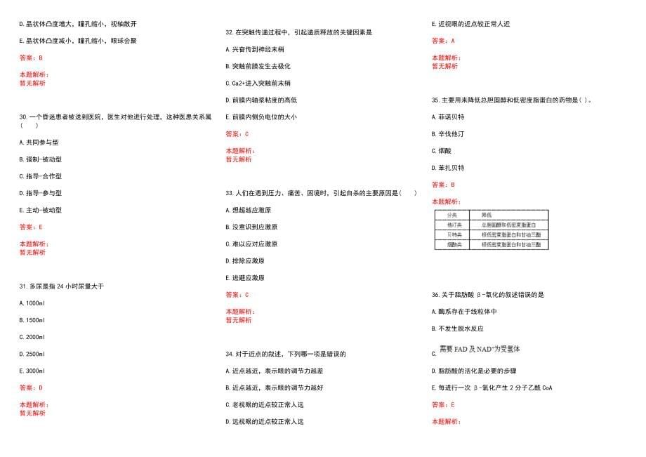 2022年09月河南许昌禹州市特招医学院校毕业生人员笔试历年参考题库答案解析_第5页