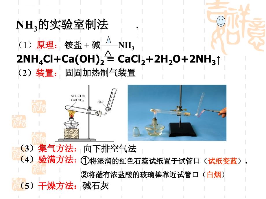 氨气实验室制法ppt课件_第2页