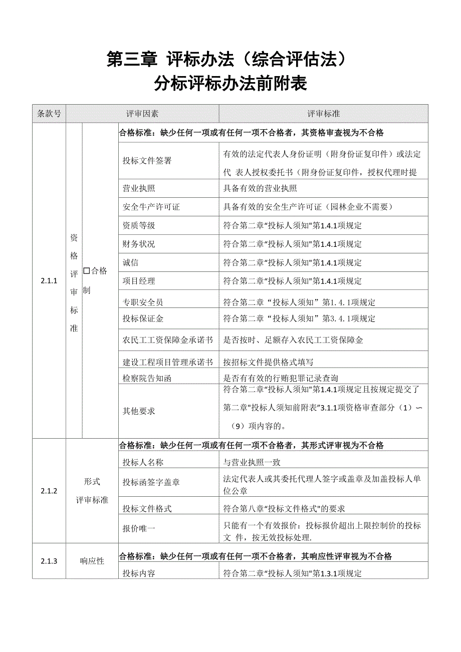 第三章 评标办法_第1页