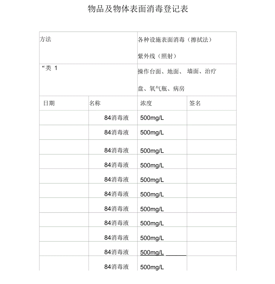 物品及物体表面消毒登记表_第1页