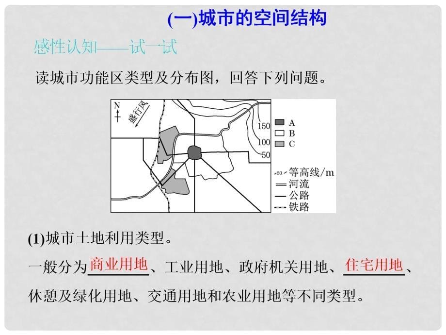 高考地理一轮复习 第2部分 人文地理 第六章 城市的空间结构与城市化 第一讲 城市的空间结构课件 中图版_第5页