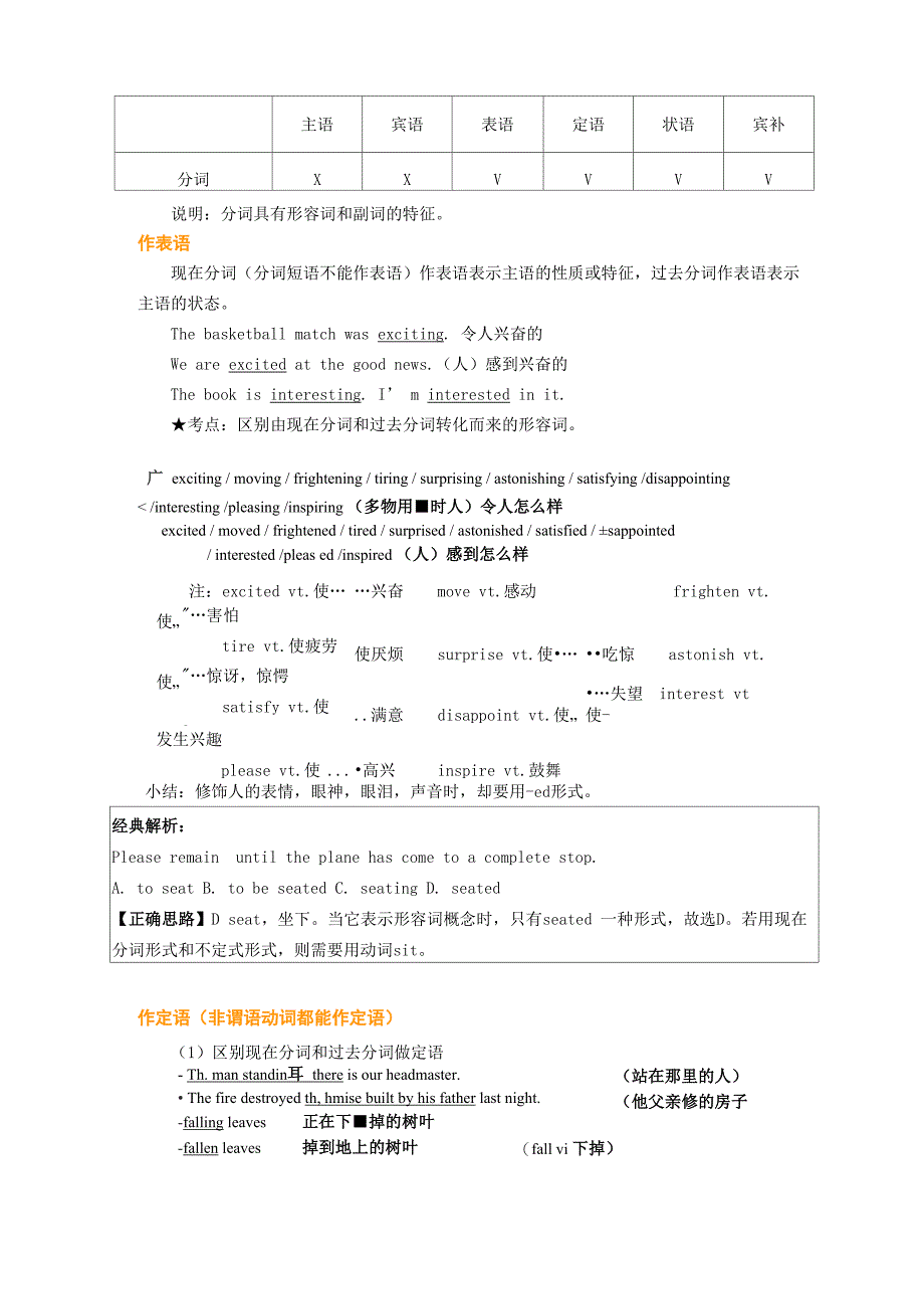 过去分词vs 现在分词考点精析_第3页