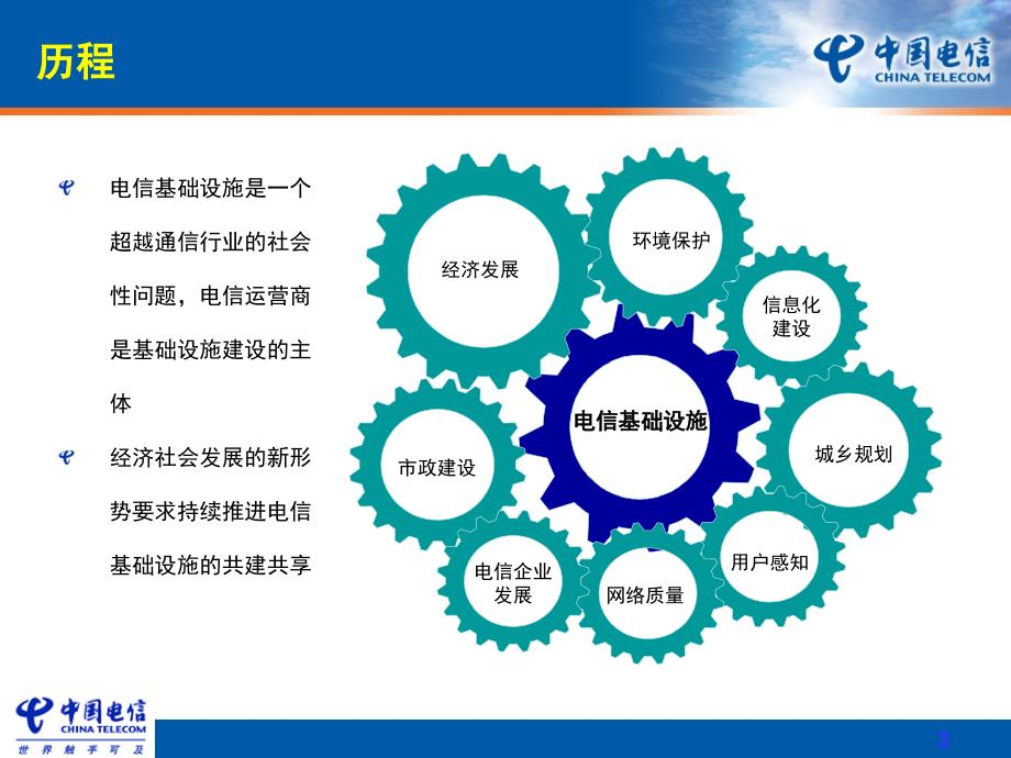 番茄花园-中国电信基础设施共建共享实施策略_第3页