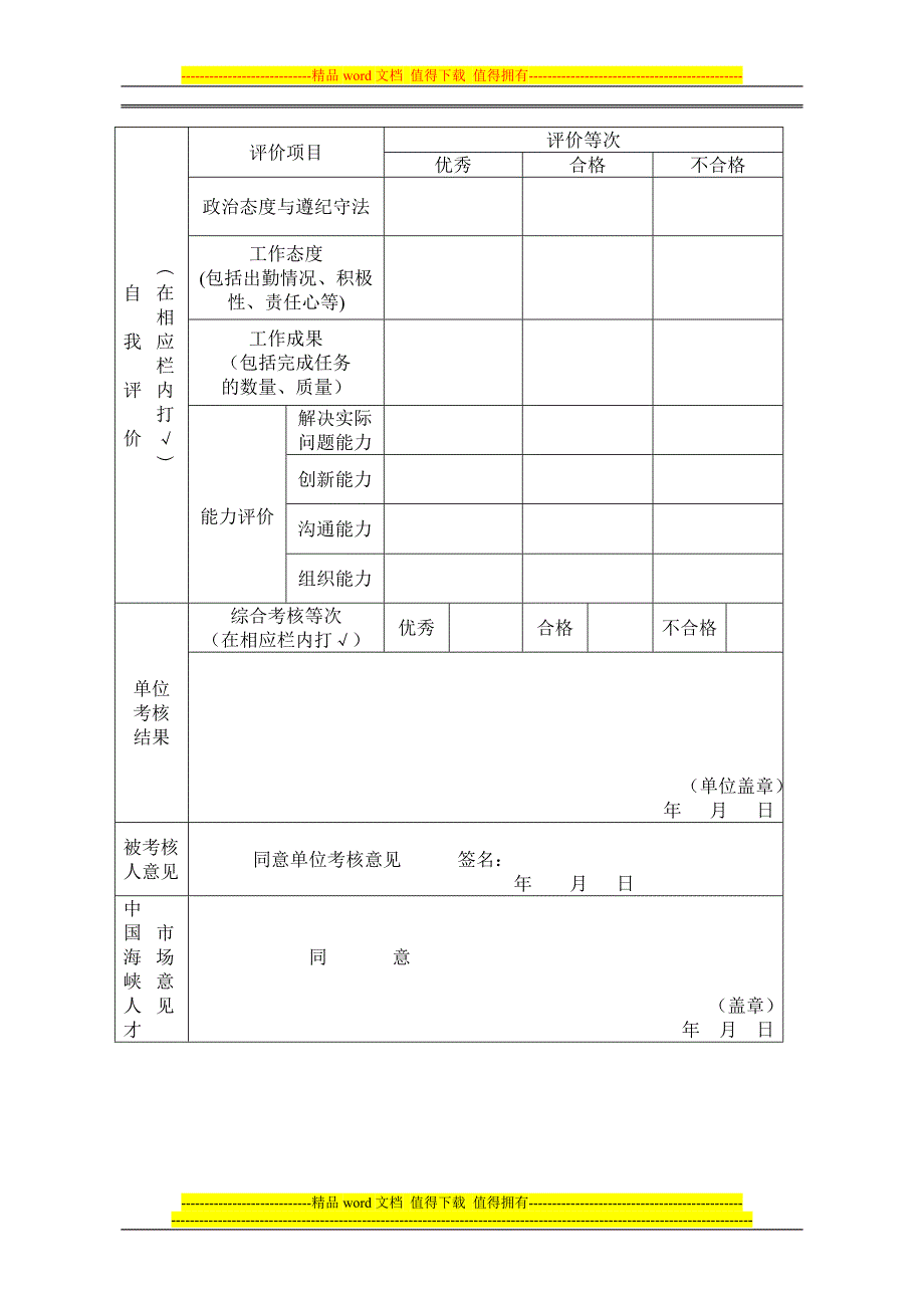 中国海峡人才市场人事委托代理人员---年度考核登记表(空表).doc_第3页