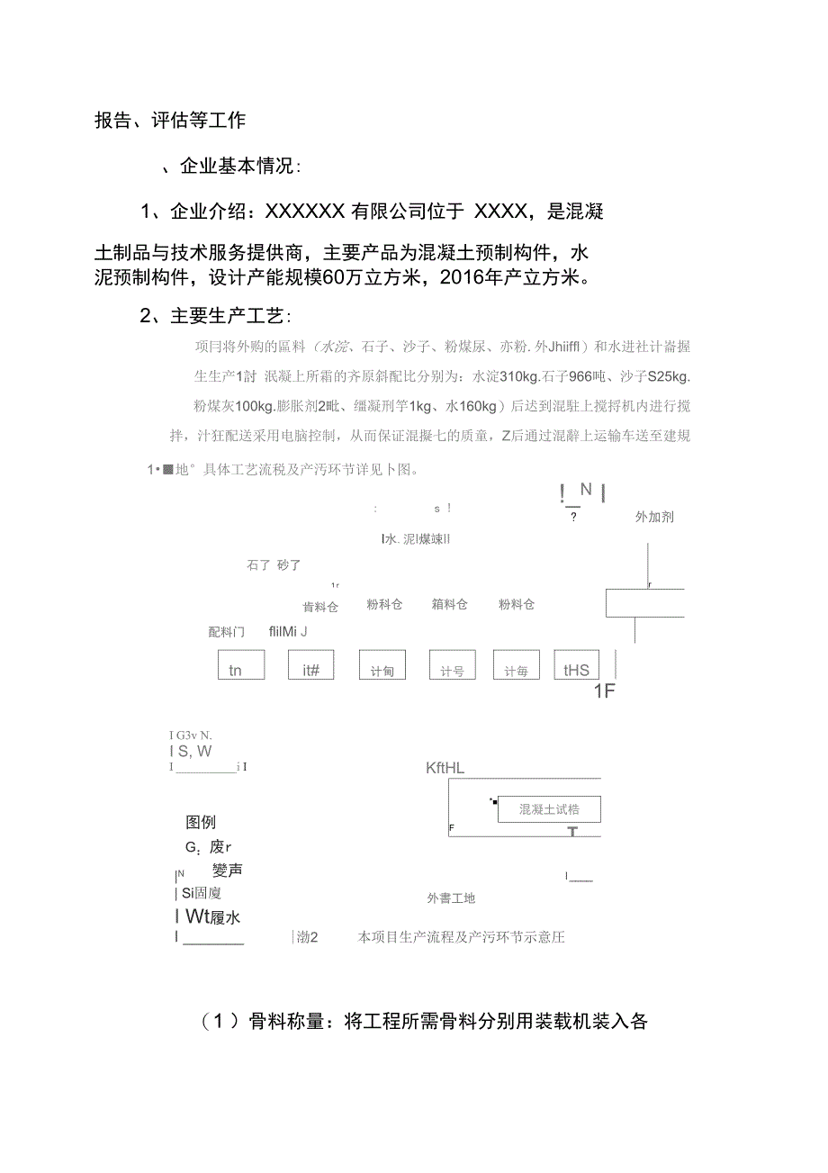 工业企业重污染天气应急预案_第3页