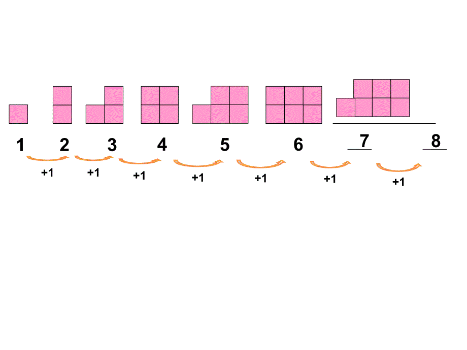 课题二找规律2_第3页