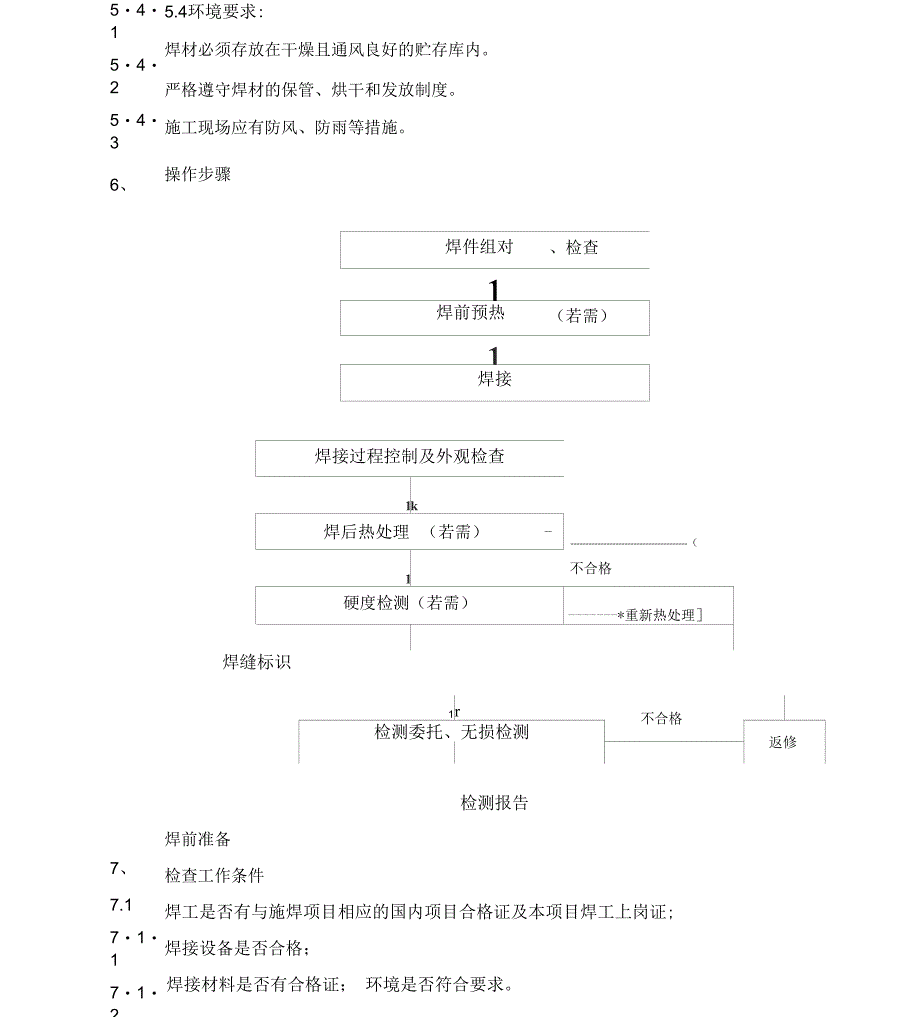 管道焊接施工及方案_第3页