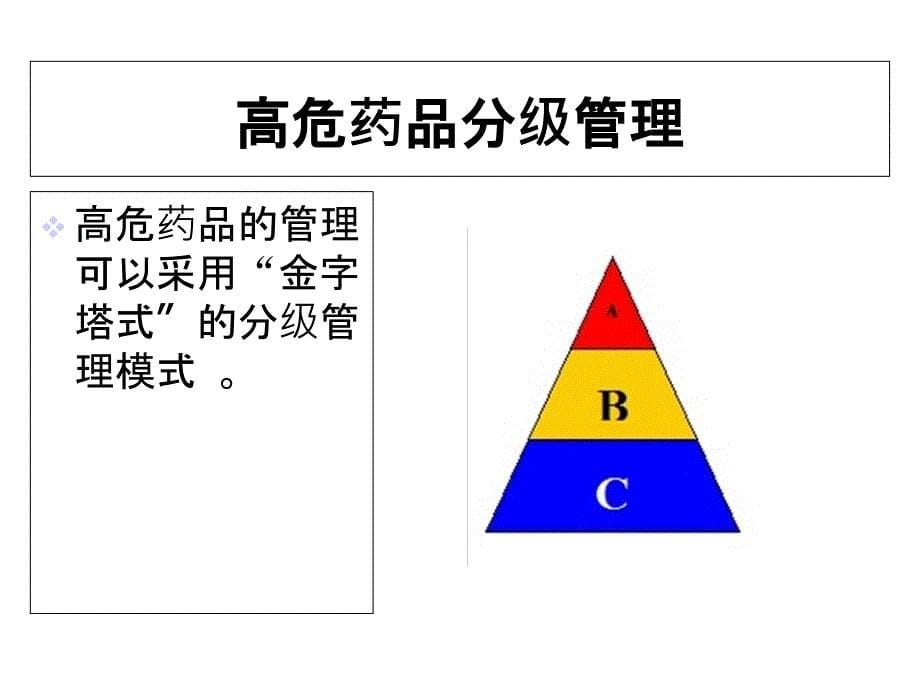 《高危药品管理》幻灯片课件_第5页