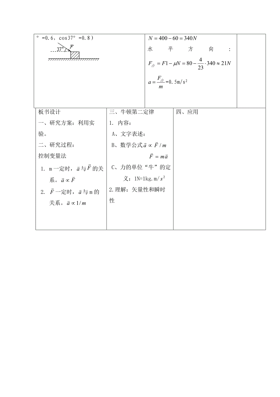 牛顿第二定律优秀教学设计_第4页