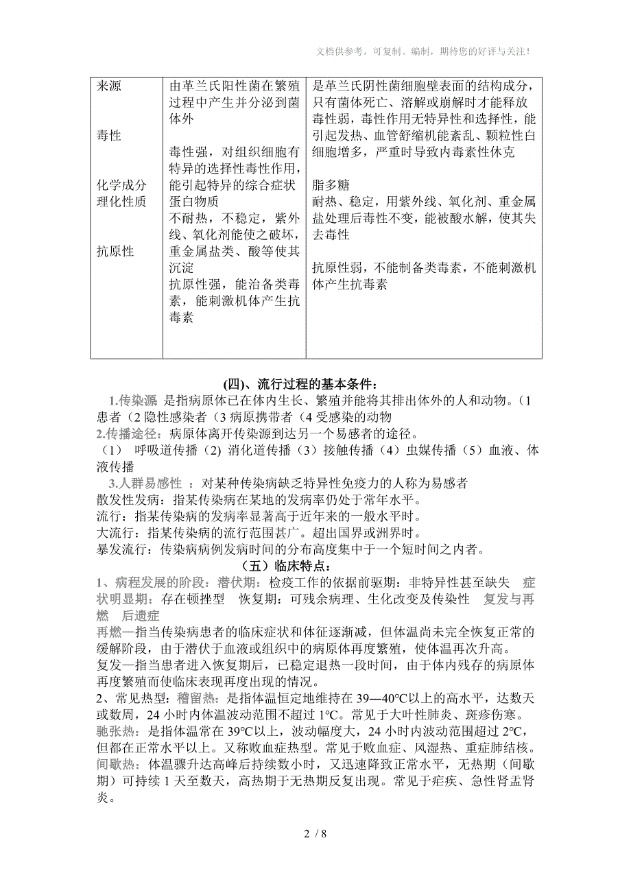 传染病重点经典资料_第2页