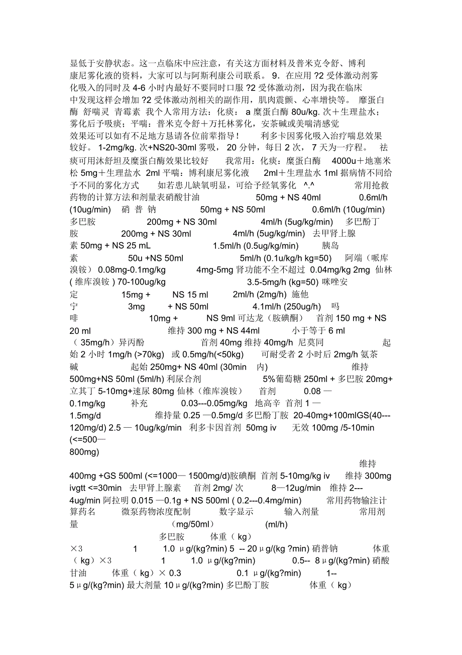 常用的雾化吸入配方-Qzone日志._第2页