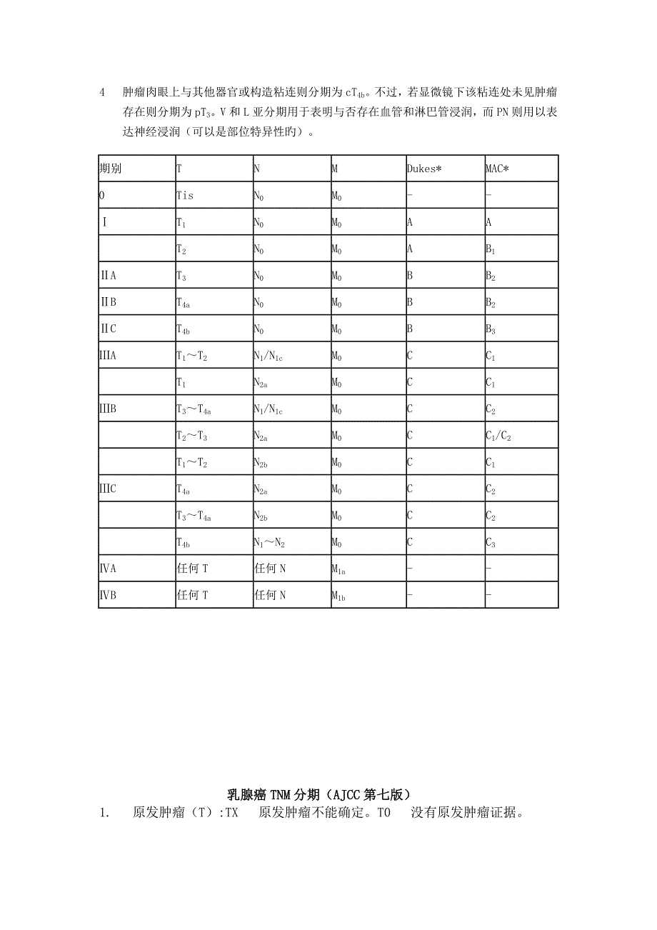 临床肿瘤TNM分期标准大全第八版_第3页