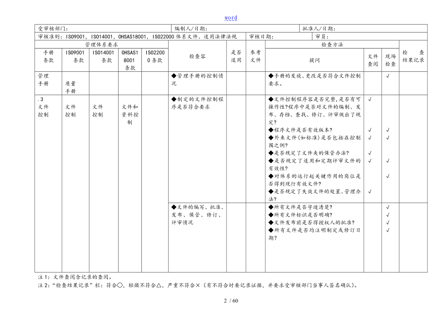 4体系内审检查表_第2页