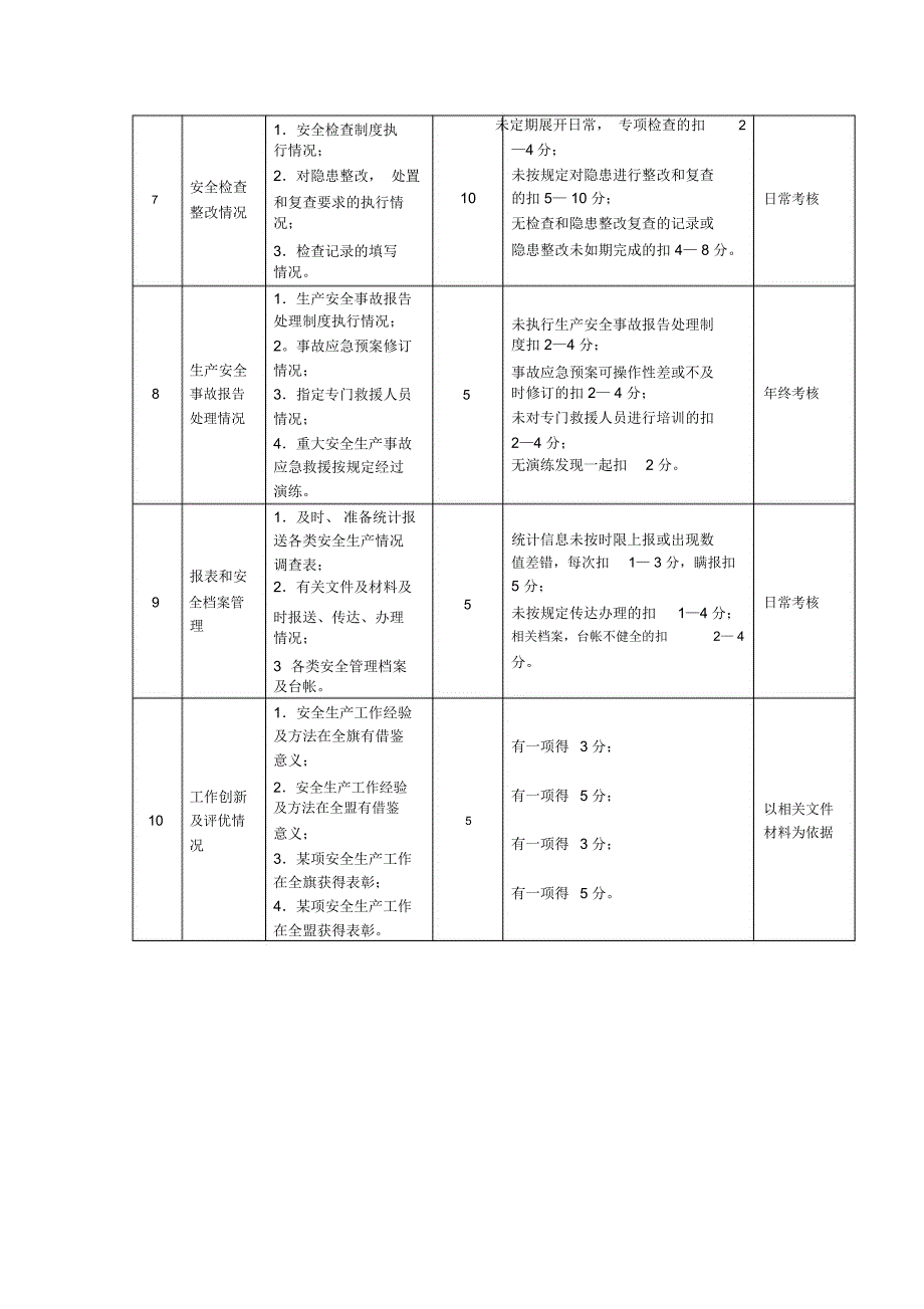 施工企业安全生产指标和考核办法_第4页