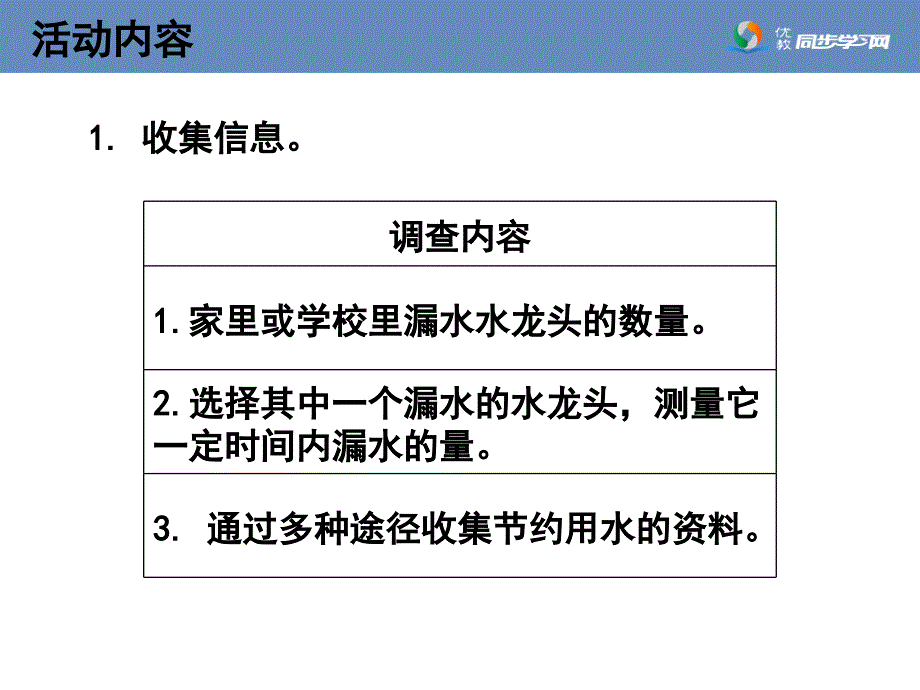 《节约用水》参考课件_第3页