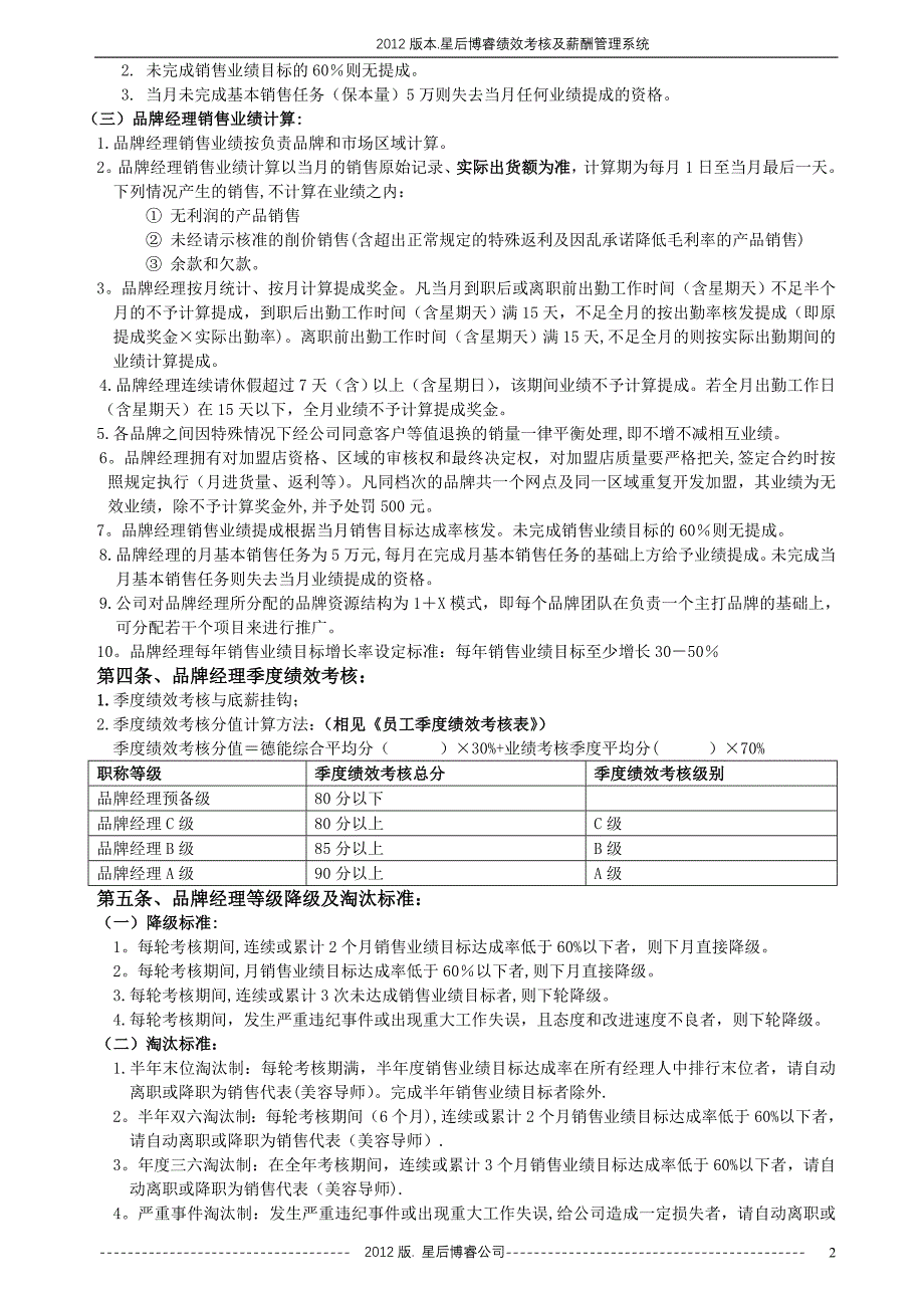 品牌经理绩效考核及薪酬管理制度_第2页