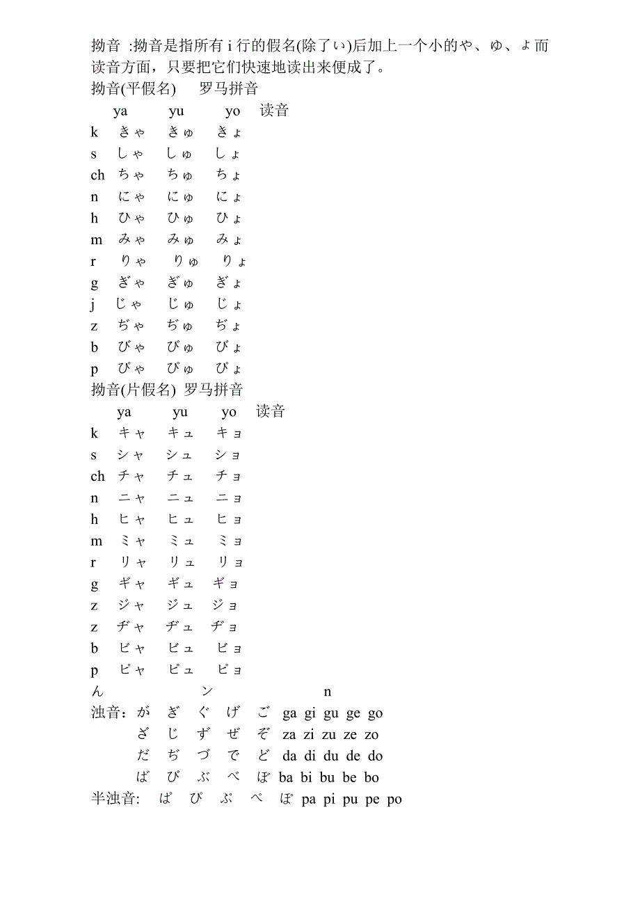 五十音图清晰打印版.doc_第4页